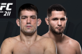 Demian Maia Jorge Masvidal