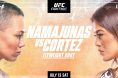 UFC Denver, Namajunas, Cortez, Results, UFC