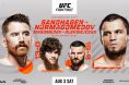 UFC Abu Dhabi, Cory Sandhagen, Umar Nurmagomedov, UFC, Results