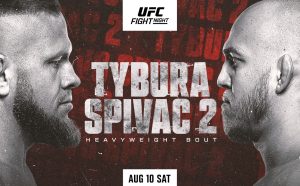 UFC Vegas 95, Results, UFC, Marcin Tybura, Serghei Spivac