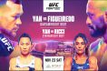 UFC Macau, Results, Petr Yan, Deiveson Figueiredo, UFC, Yan Xiaonan, Tabitha Ricci