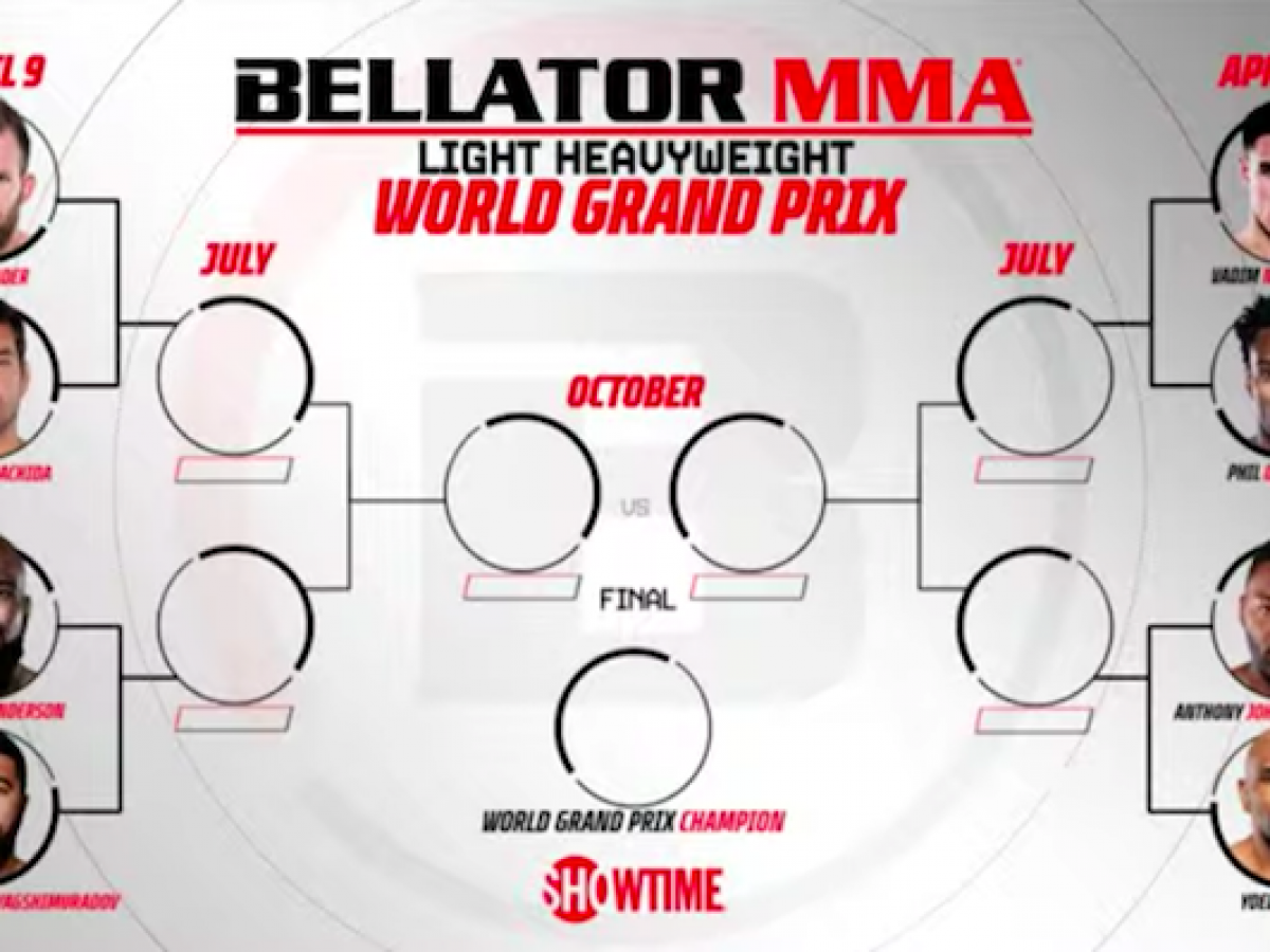 Bellator 238 betting odds